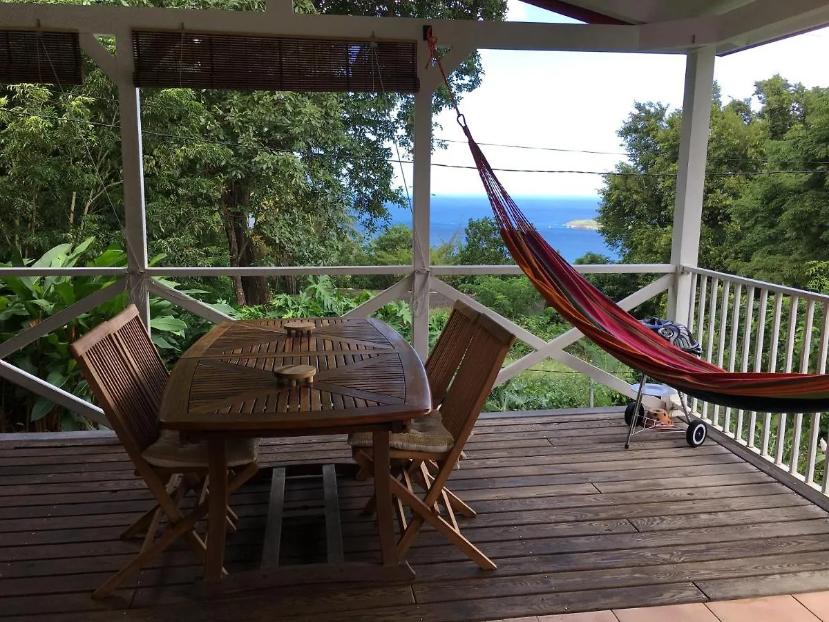 Grand Bungalow Avec Piscine Et Vue Mer Bouillante 0*,